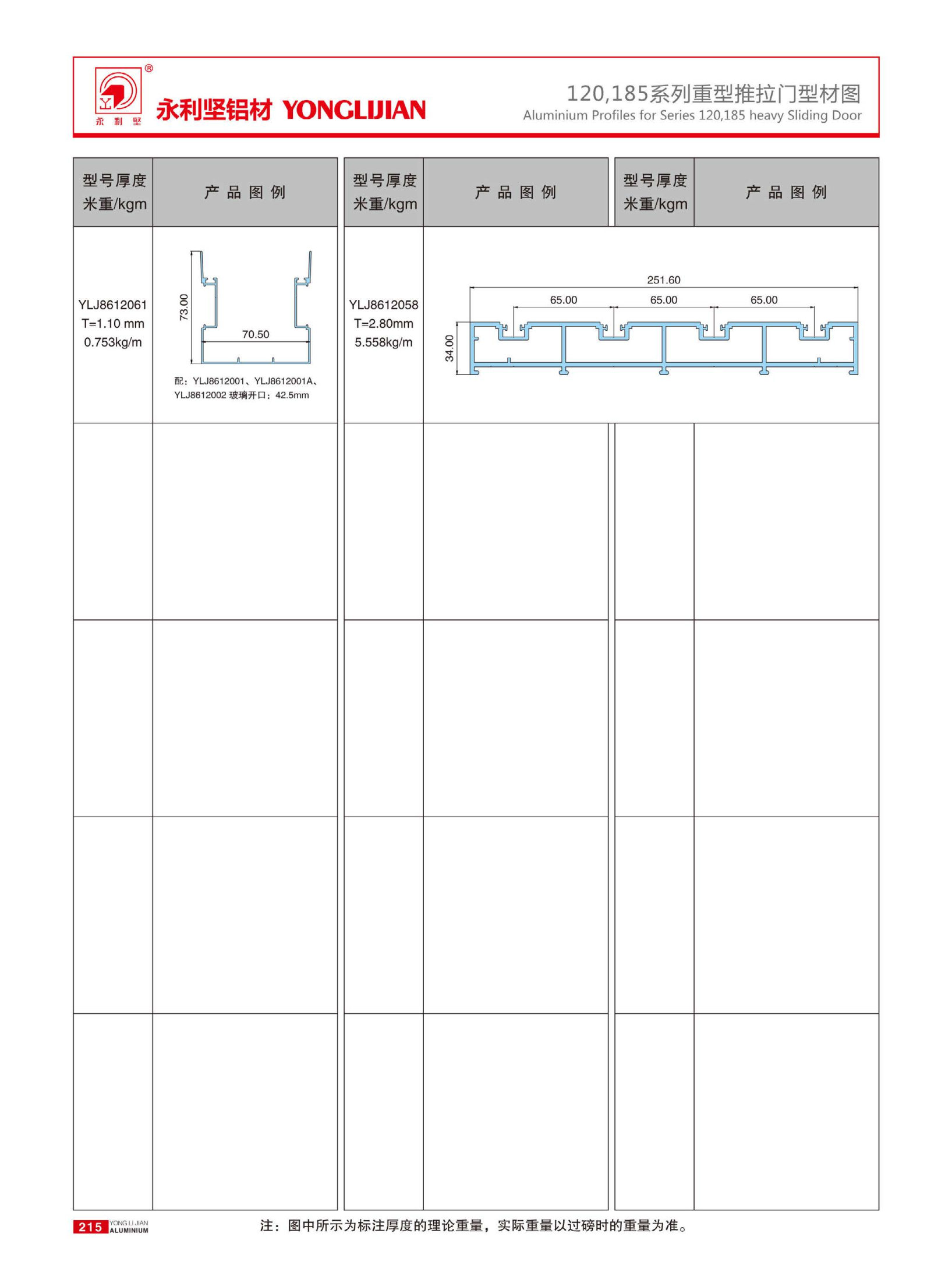 120、185系列重型推拉門